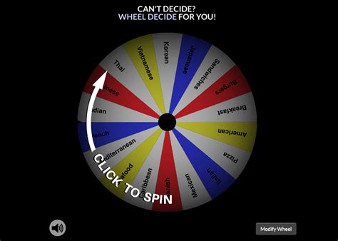 wheel predictor mail|Wheel To Decide .